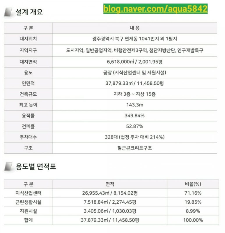 삼일개발주식회사 이미지
