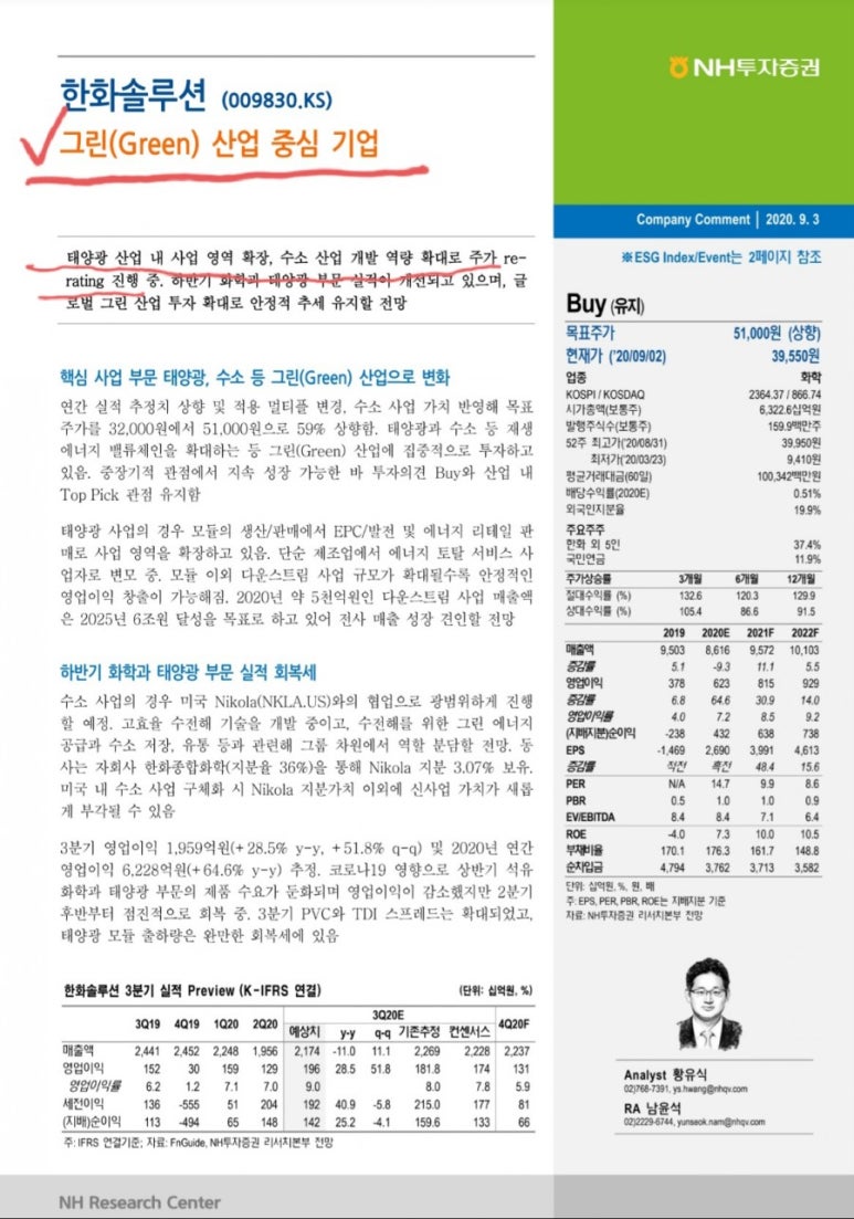 디에스더블유 이미지