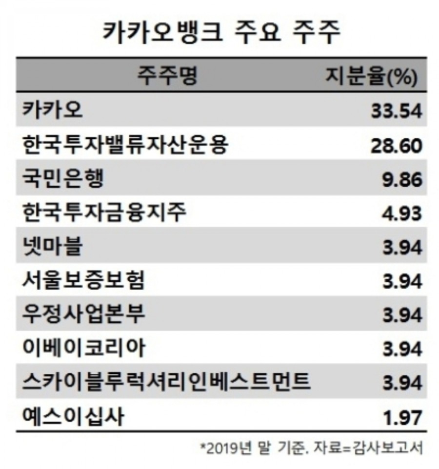 히트뱅크엔터테인먼트 이미지