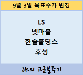 후성홀딩스 이미지