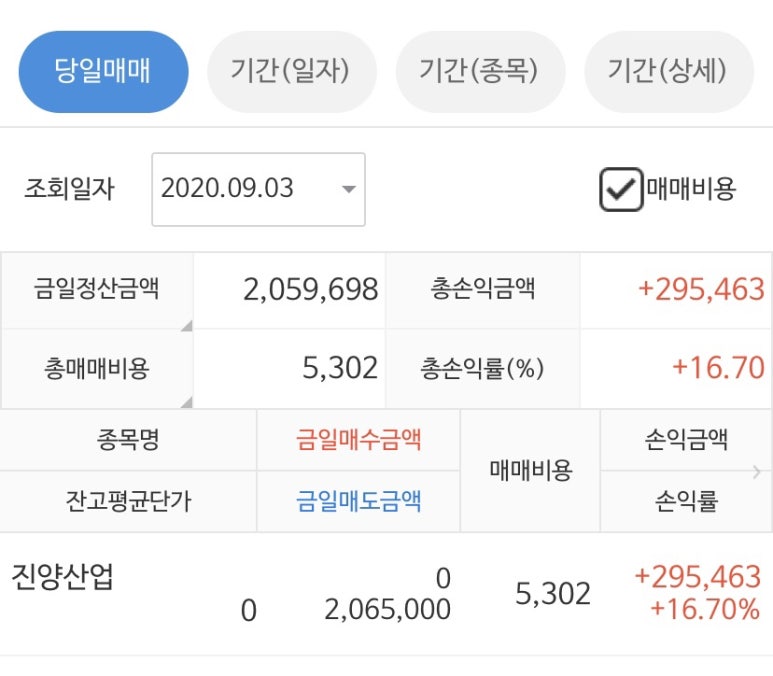 진양산업 이미지