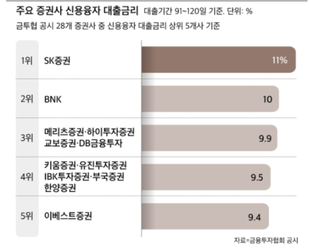 세하유통 이미지