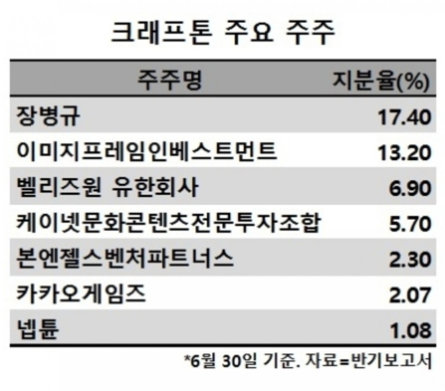 히트뱅크엔터테인먼트 이미지