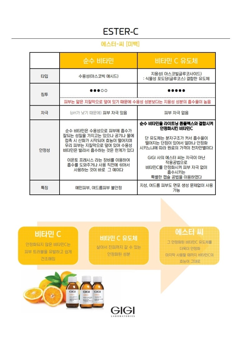 피부가꿈 이미지