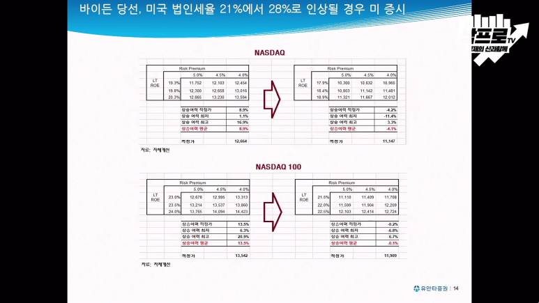 버블 이미지