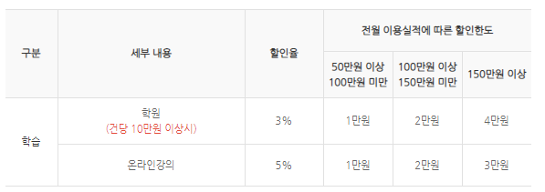 이지스터디 이미지