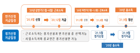 광주세무회계사무소 이미지
