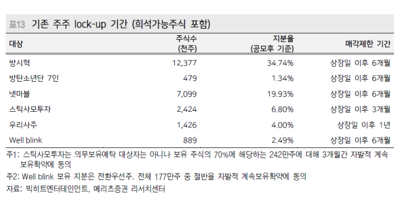 엔터랩 이미지