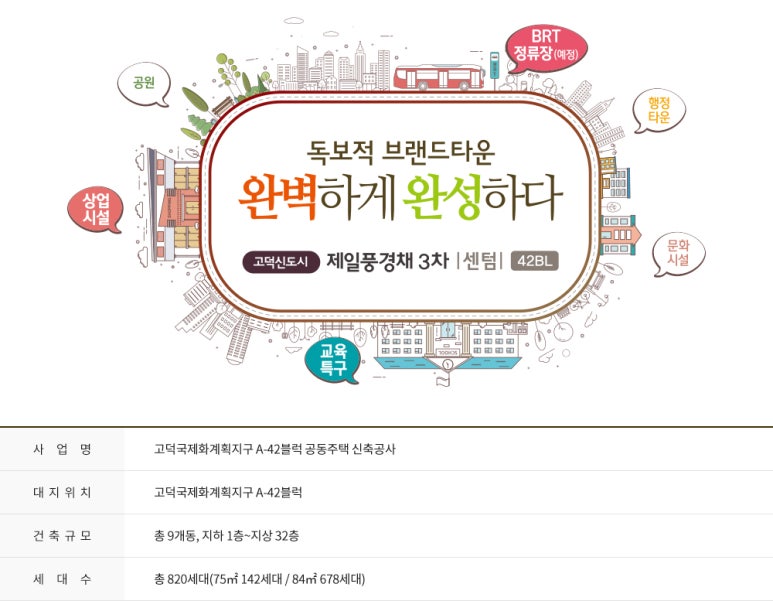 고덕신도시제일풍경채센텀3차 이미지