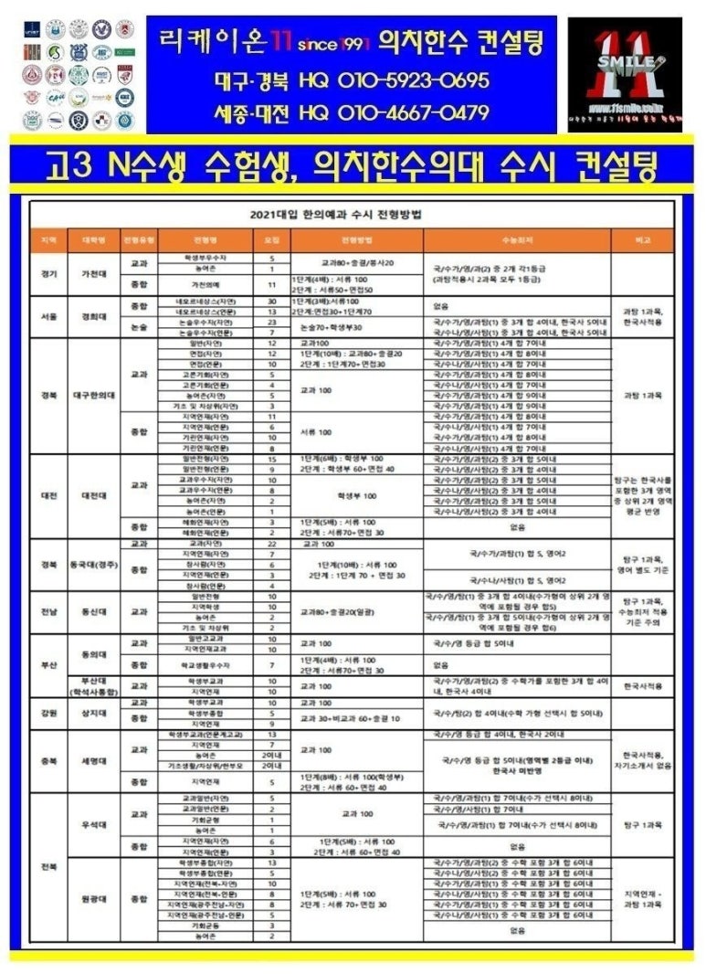 리케이온컨설팅 이미지