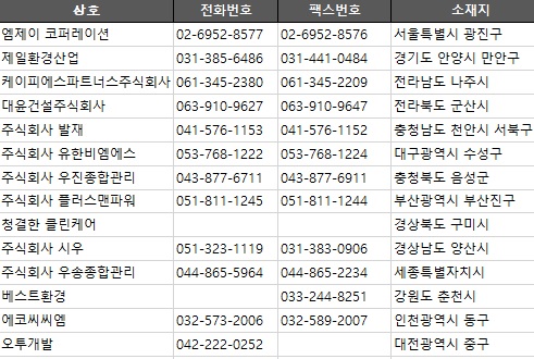 주식회사 우송관리 이미지