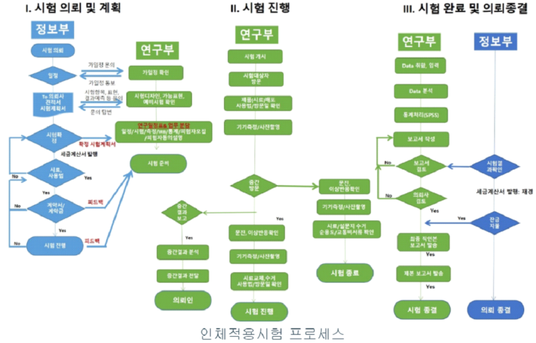 화장품센타 이미지