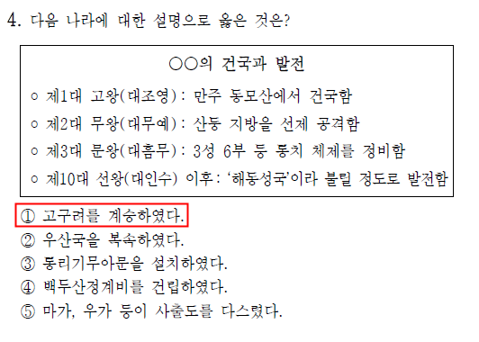 수라촌 이미지