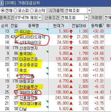 (주)그린바이오제약 이미지
