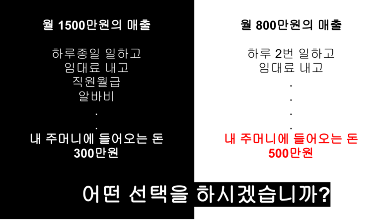 24시 무인카페 이미지