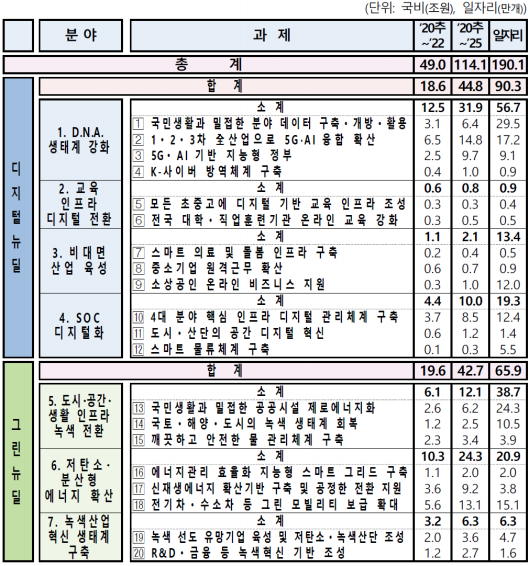 뉴딜시스템 이미지