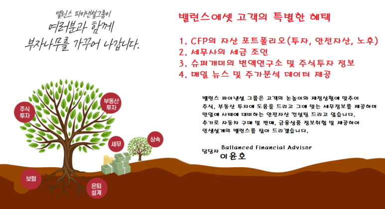 루아트레이딩 이미지