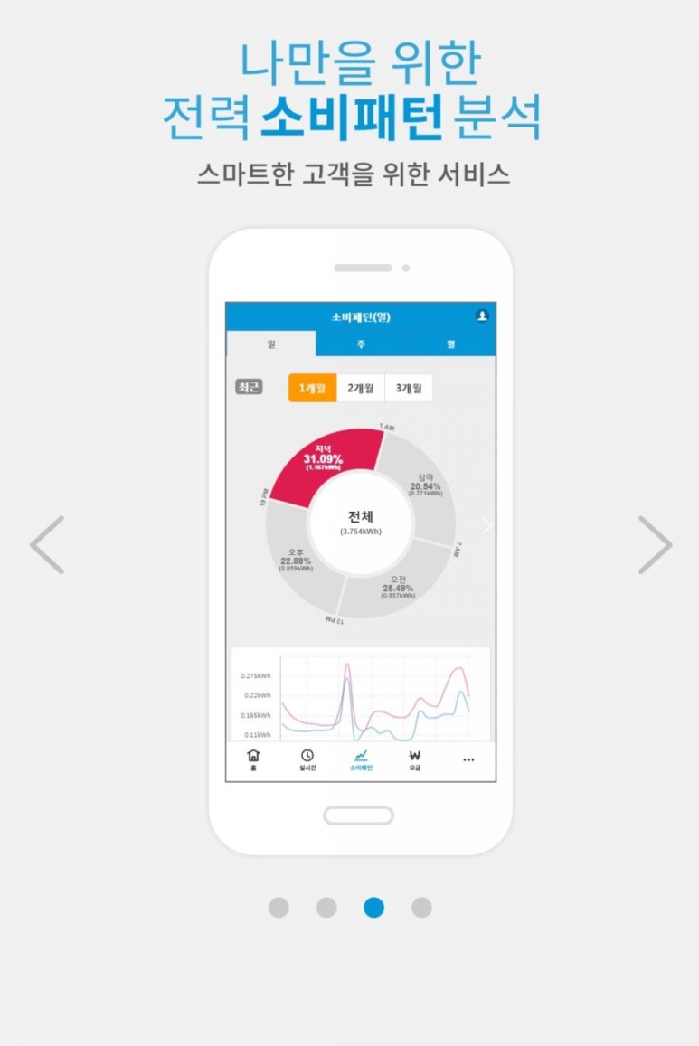 우리전력 이미지