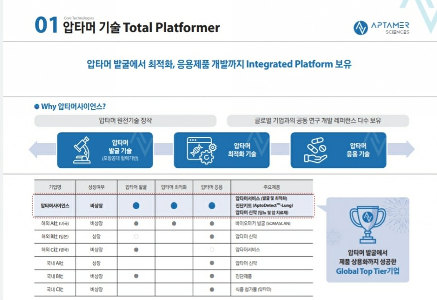 이원임상검사센타 이미지