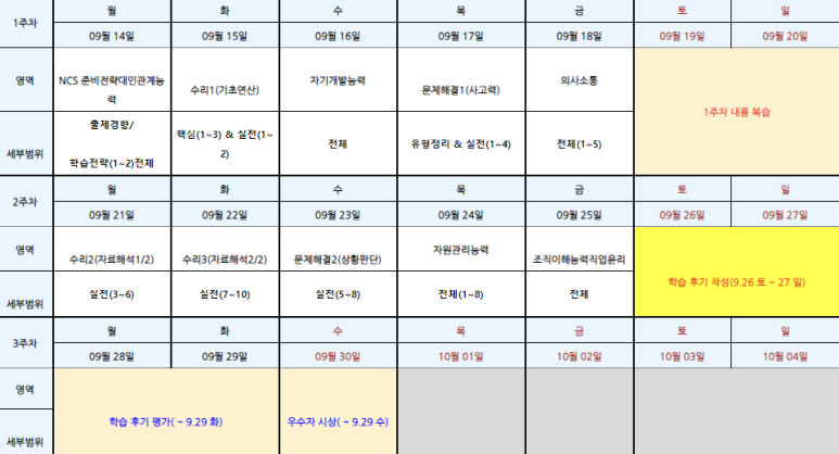 상명스터디 이미지