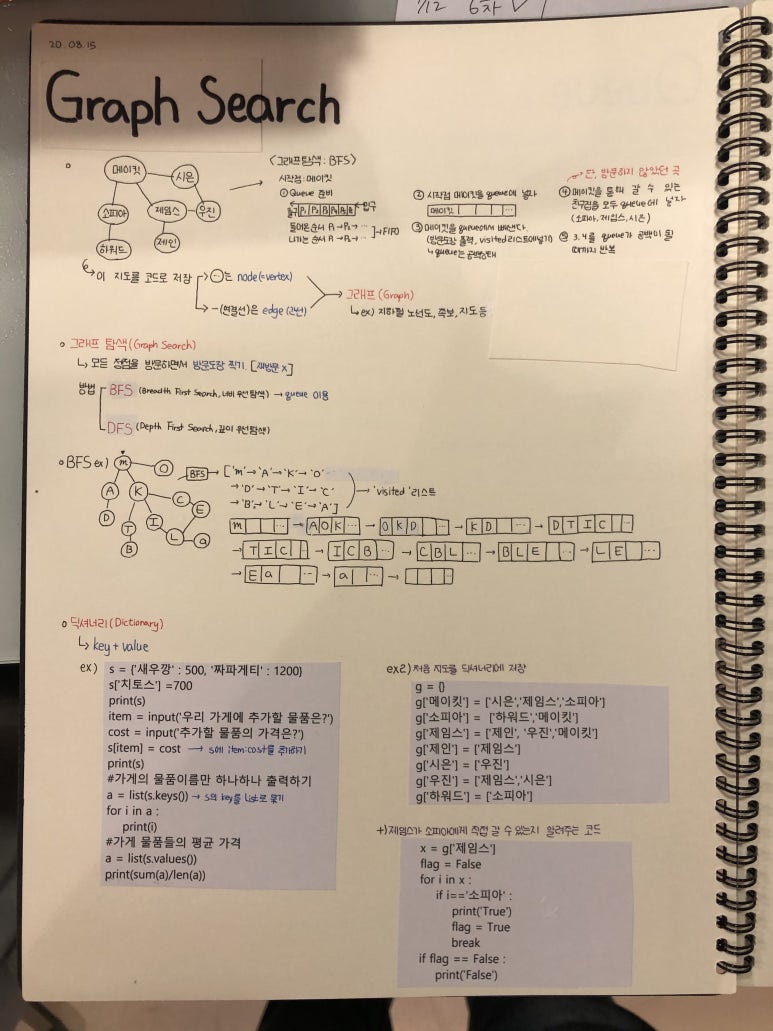 메이킷코드랩학원 이미지