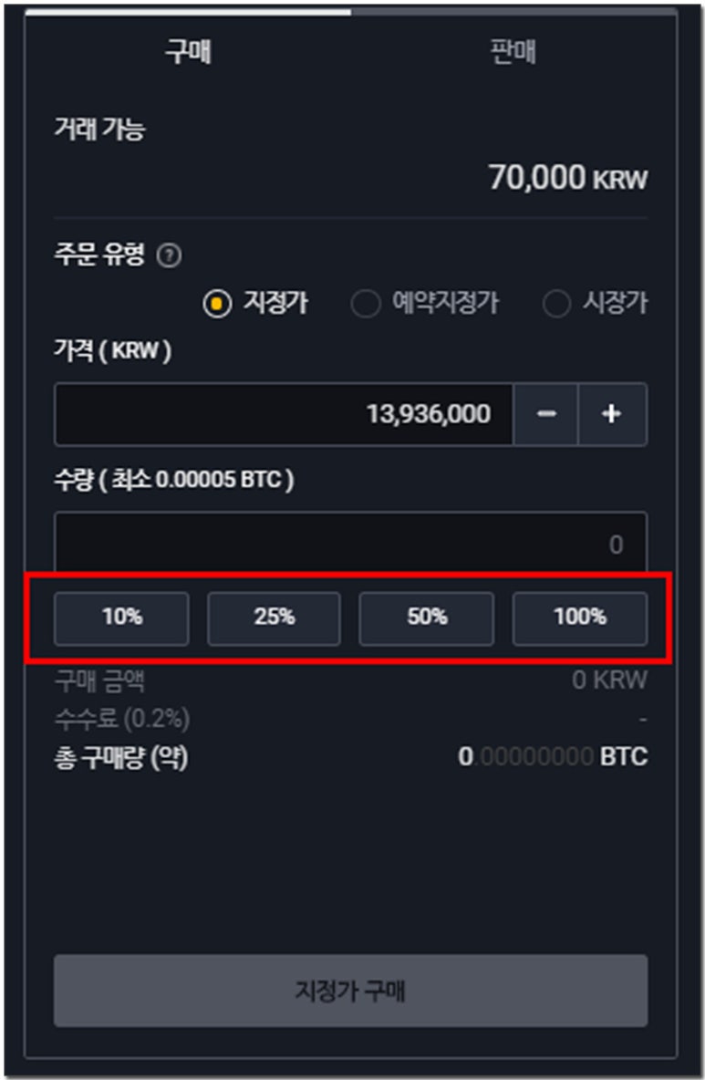비트코인 하는법 초보자도 쉽게 이해하기 : 네이버 블로그