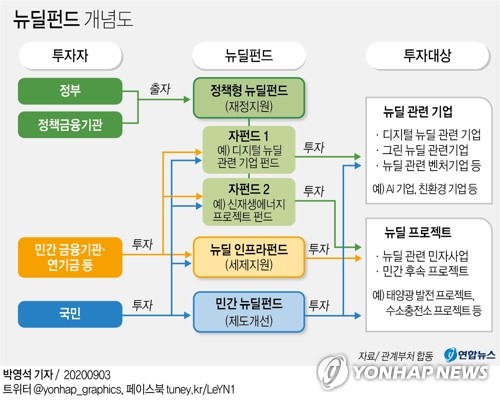 녹색자동화산업 이미지