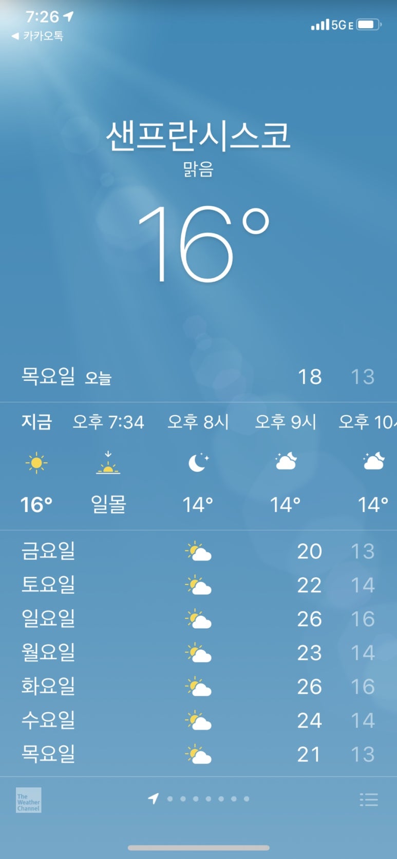 샌프란시스코커피 이미지