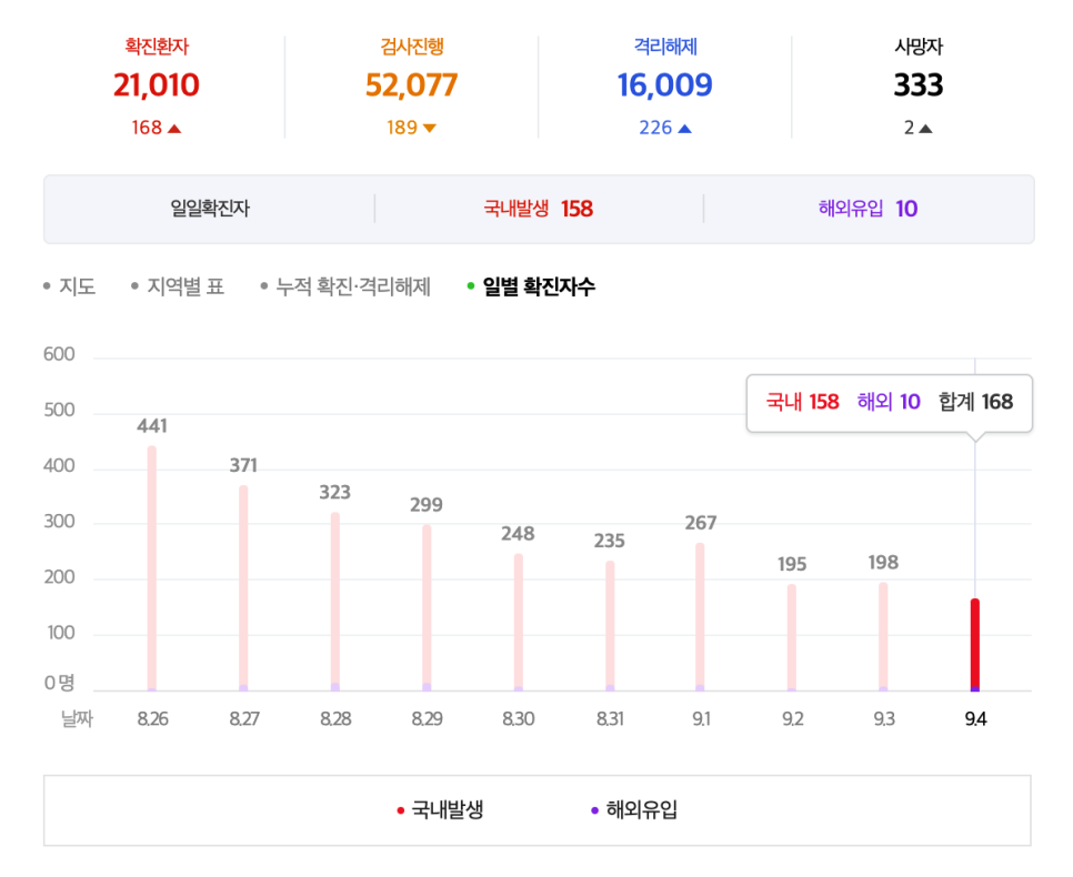 성남중앙병원 이미지