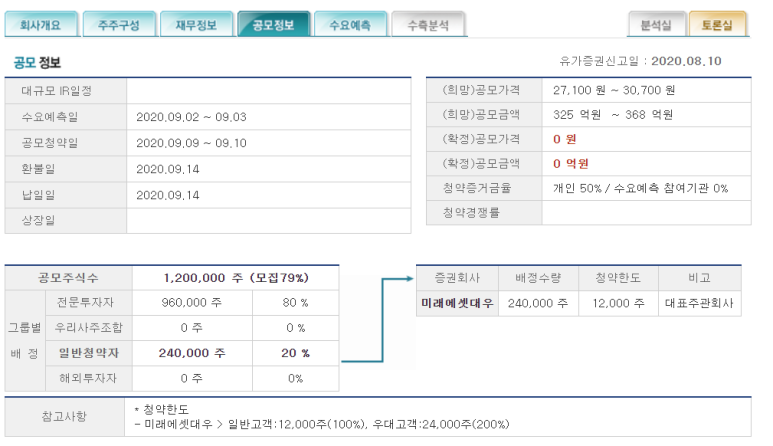 주식회사 비비씨 이미지