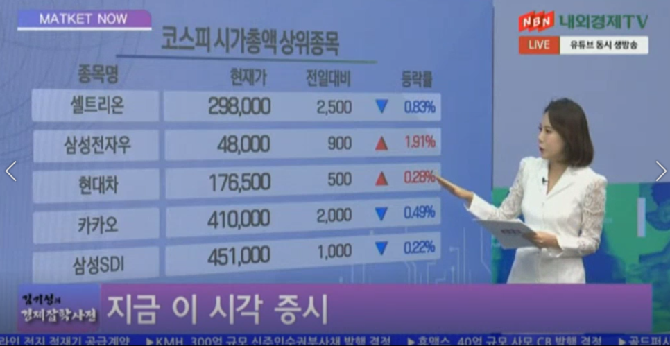 일신유통센터 이미지