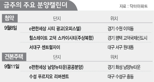(주)서울엔지니어링 이미지