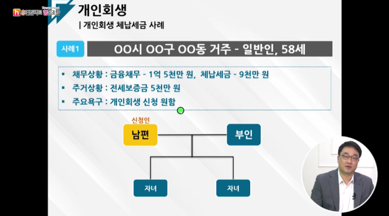 행복한채무조정상담소 이미지