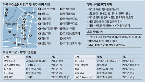 아워홈에쓰오일 이미지