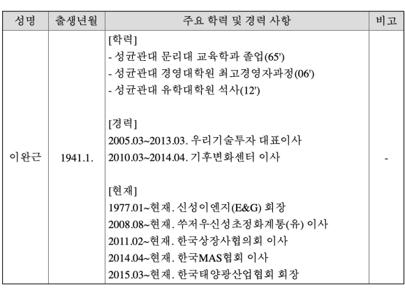 주담이엔지 이미지