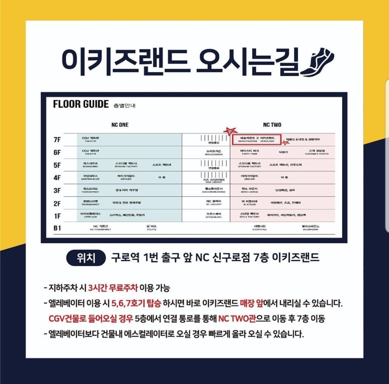 이키즈랜드 이미지