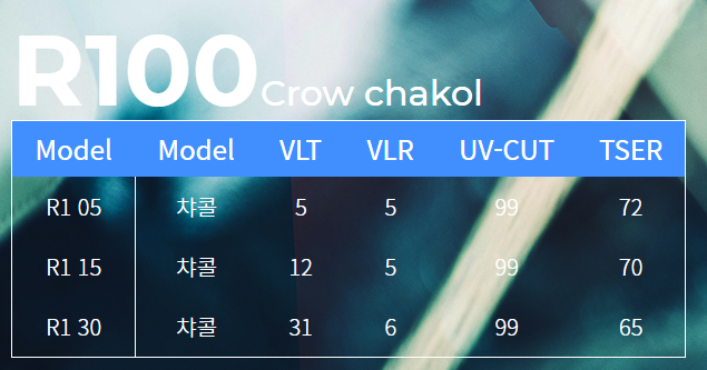 가드윈 이미지