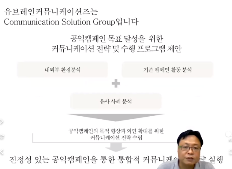 유니커뮤니케이션 이미지
