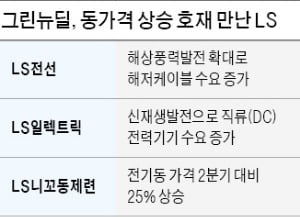 주그린 이미지