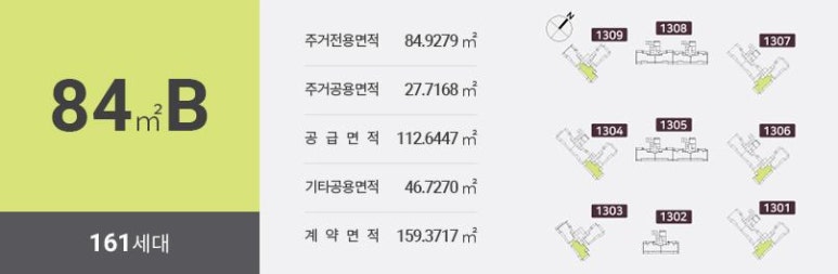 고덕신도시제일풍경채센텀3차 이미지