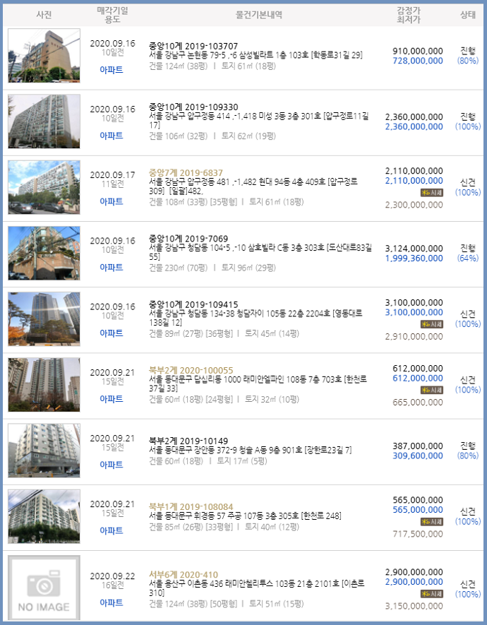 해솔주유소 이미지
