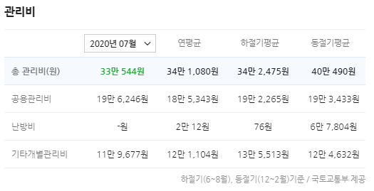 와이31 이미지