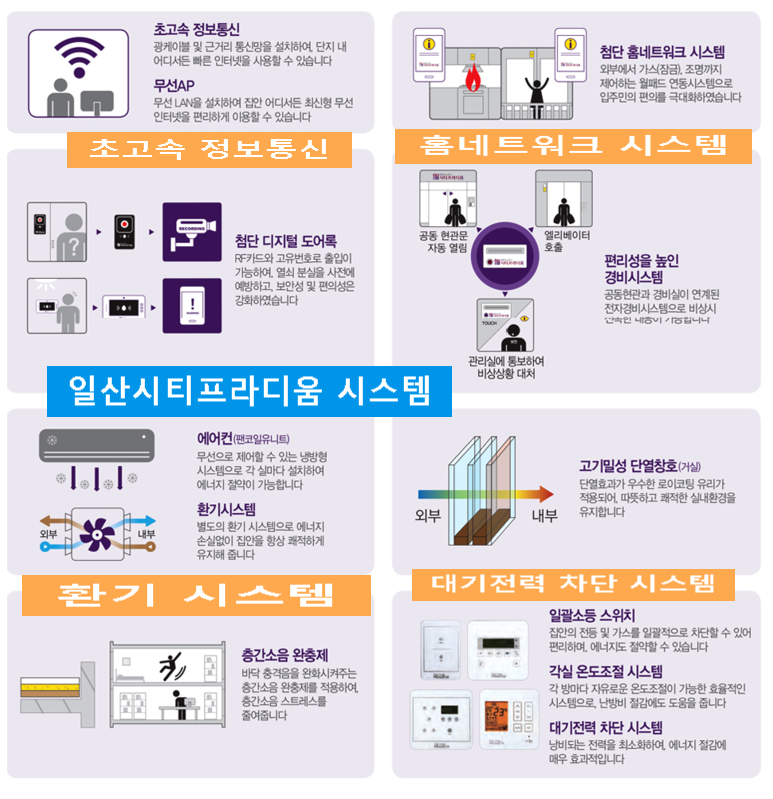 로이정보통신 이미지