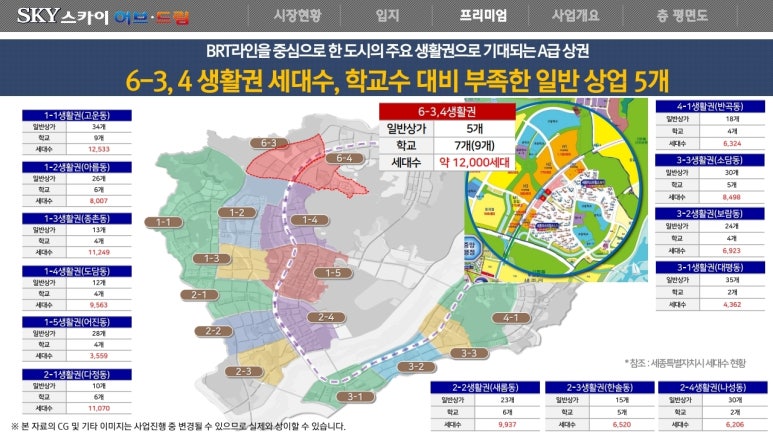 스카이드림 이미지