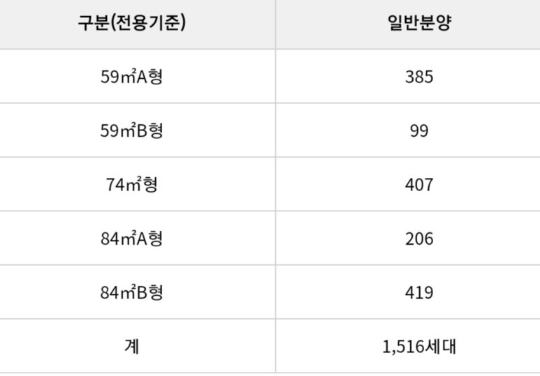 주식회사 하나디앤씨 이미지