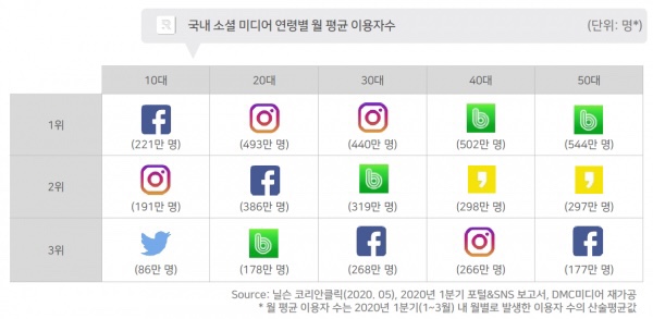한국미디어주 이미지