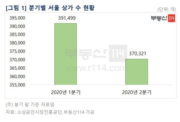 이루식자재 이미지