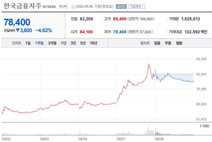 히트뱅크엔터테인먼트 이미지