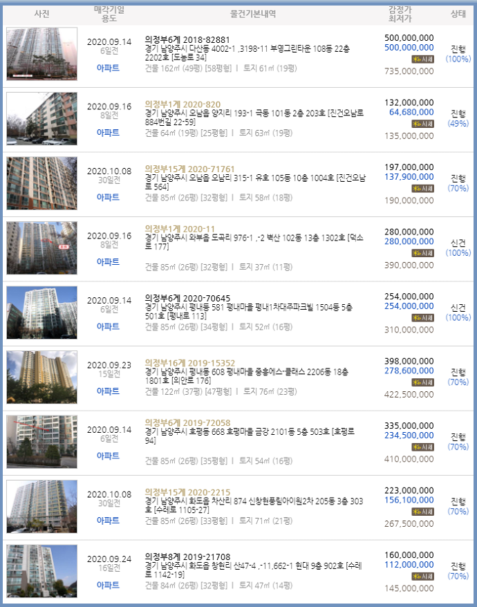 호산나뮤직슐레음악학원 이미지