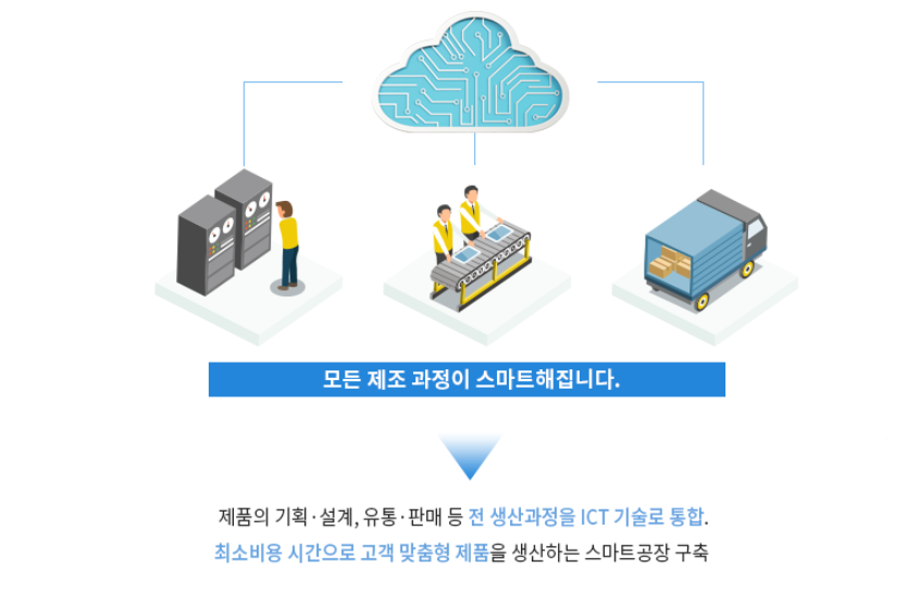 타이아(주) 이미지